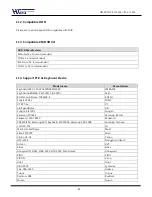 Preview for 84 page of HiVisionTech HF-1612 Install & User'S Manual