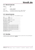 Preview for 16 page of hivolt HA05B2 Operating Manual