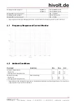 Preview for 10 page of hivolt HA2B5-S Operating Manual