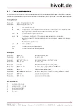 Preview for 16 page of hivolt HA51U-3B2 Operating Manual