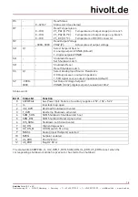 Preview for 18 page of hivolt HA51U-3B2 Operating Manual