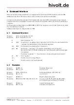 Preview for 20 page of hivolt HA61-3B30 Operating Manual