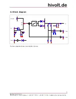 Предварительный просмотр 6 страницы hivolt HAR12 Operating Manual