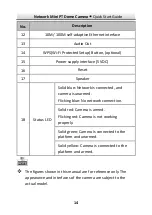 Preview for 14 page of HiWatch DS-I12Q Quick Start Manual