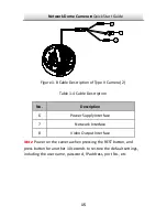 Preview for 16 page of HiWatch IPC-D220-IZ Quick Start Manual