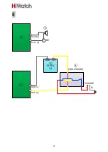 Preview for 6 page of HiWatch PTZ-N2204I-D3 Quick Start Manual