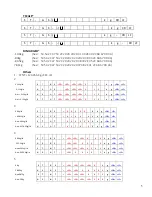 Предварительный просмотр 7 страницы HiWeigh RDS User Manual