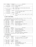 Предварительный просмотр 6 страницы HiWeigh X1FM User Manual