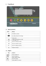 Предварительный просмотр 5 страницы HiWeigh X1GM User Manual