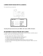 Предварительный просмотр 6 страницы HiWeigh X704 User Manual