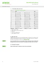 Preview for 36 page of Hiwin 25.12345 Assembly Instructions Manual