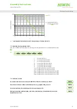 Preview for 39 page of Hiwin 25.12345 Assembly Instructions Manual