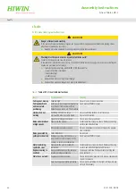 Preview for 44 page of Hiwin 25.12345 Assembly Instructions Manual