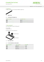 Preview for 53 page of Hiwin 25.12345 Assembly Instructions Manual