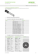 Preview for 55 page of Hiwin 25.12345 Assembly Instructions Manual