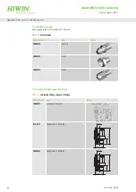 Preview for 58 page of Hiwin 25.12345 Assembly Instructions Manual