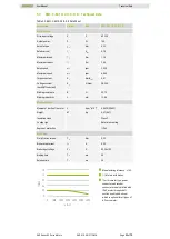 Preview for 22 page of Hiwin EM1 Series User Manual