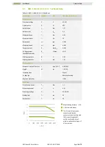 Preview for 24 page of Hiwin EM1 Series User Manual