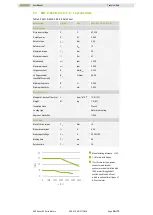 Preview for 28 page of Hiwin EM1 Series User Manual