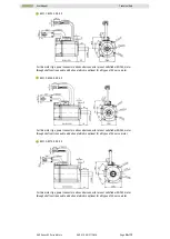 Preview for 30 page of Hiwin EM1 Series User Manual