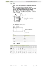 Preview for 45 page of Hiwin EM1 Series User Manual