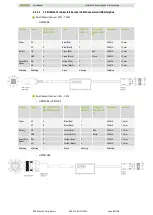 Preview for 51 page of Hiwin EM1 Series User Manual