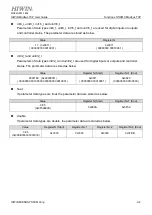 Preview for 12 page of Hiwin HIMC Modbus TCP User Manual