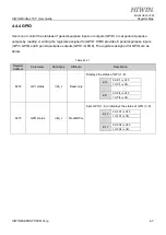 Preview for 19 page of Hiwin HIMC Modbus TCP User Manual