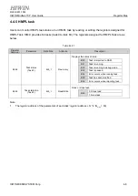 Preview for 20 page of Hiwin HIMC Modbus TCP User Manual