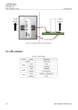 Предварительный просмотр 16 страницы Hiwin HIMC Installation Manual