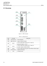 Предварительный просмотр 18 страницы Hiwin HIMC Installation Manual