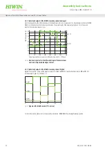 Предварительный просмотр 20 страницы Hiwin HM-S Assembly Instructions Manual