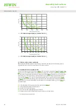 Предварительный просмотр 28 страницы Hiwin HM-S Assembly Instructions Manual