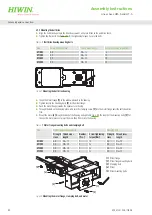 Предварительный просмотр 50 страницы Hiwin HM-S Assembly Instructions Manual