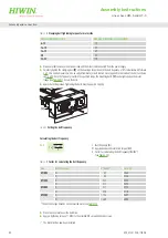 Предварительный просмотр 52 страницы Hiwin HM-S Assembly Instructions Manual