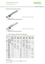 Предварительный просмотр 73 страницы Hiwin HM-S Assembly Instructions Manual