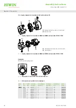 Предварительный просмотр 84 страницы Hiwin HM-S Assembly Instructions Manual