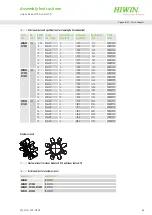 Предварительный просмотр 85 страницы Hiwin HM-S Assembly Instructions Manual