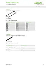 Предварительный просмотр 91 страницы Hiwin HM-S Assembly Instructions Manual