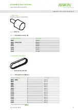 Предварительный просмотр 93 страницы Hiwin HM-S Assembly Instructions Manual