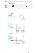 Preview for 32 page of Hiwin IM-2-13 Assembly Instruction Manual