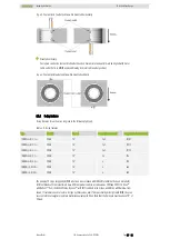 Preview for 37 page of Hiwin IM-2-13 Assembly Instruction Manual