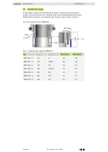 Preview for 40 page of Hiwin IM-2-13 Assembly Instruction Manual