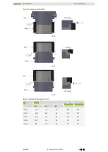 Preview for 41 page of Hiwin IM-2-13 Assembly Instruction Manual