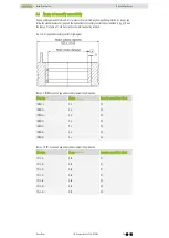 Preview for 43 page of Hiwin IM-2-13 Assembly Instruction Manual