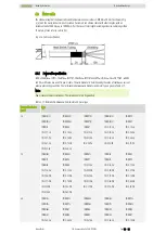 Preview for 50 page of Hiwin IM-2-13 Assembly Instruction Manual