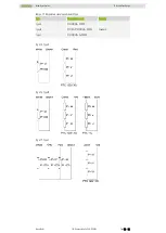 Preview for 52 page of Hiwin IM-2-13 Assembly Instruction Manual