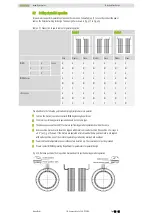 Preview for 54 page of Hiwin IM-2-13 Assembly Instruction Manual