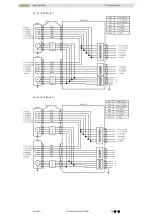 Preview for 57 page of Hiwin IM-2-13 Assembly Instruction Manual