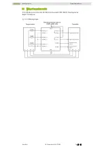 Preview for 61 page of Hiwin IM-2-13 Assembly Instruction Manual